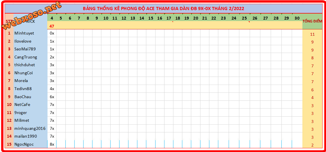 upload_2022-2-5_9-6-44.png