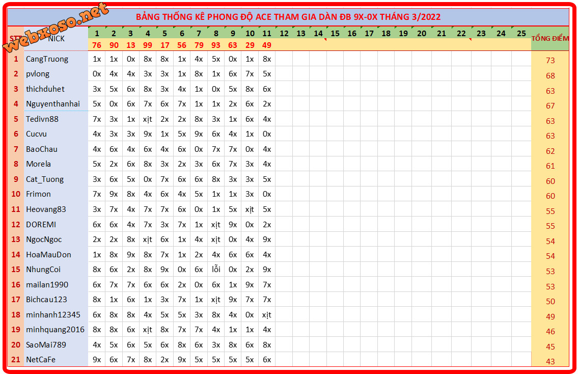 upload_2022-3-11_19-23-19.png
