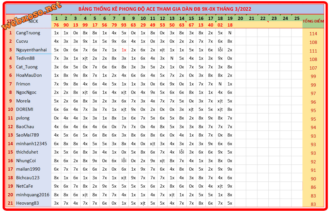 upload_2022-3-19_20-21-9.png