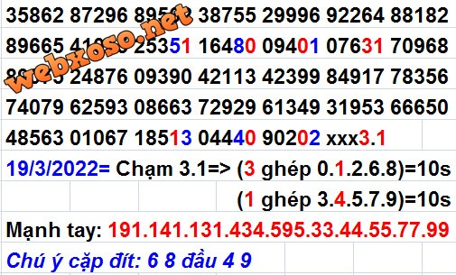 upload_2022-3-19_7-56-30.png
