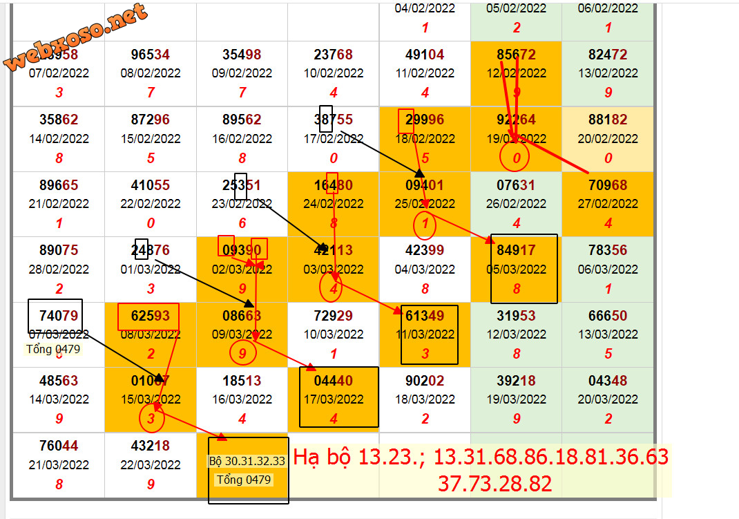 upload_2022-3-22_21-35-22.png