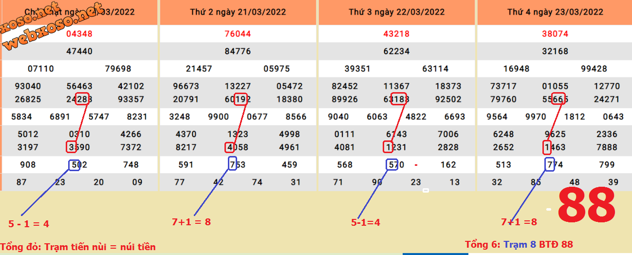 upload_2022-3-24_10-22-9.png