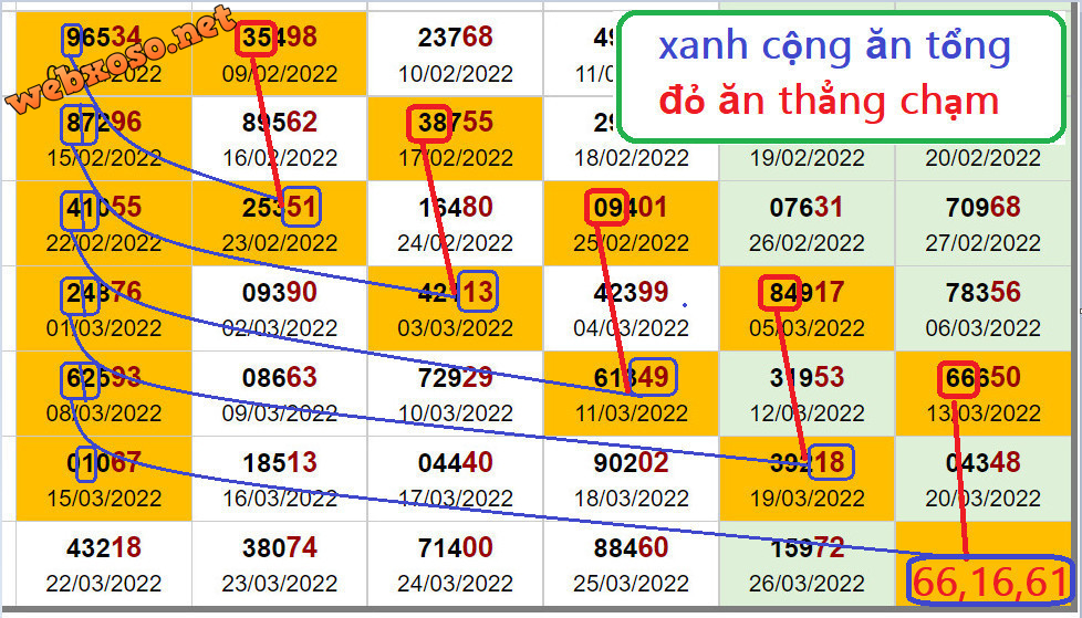 upload_2022-3-27_17-40-32.png