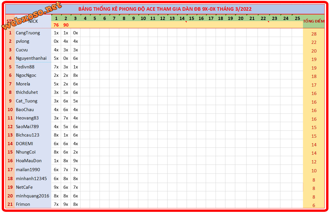 upload_2022-3-3_20-4-6.png
