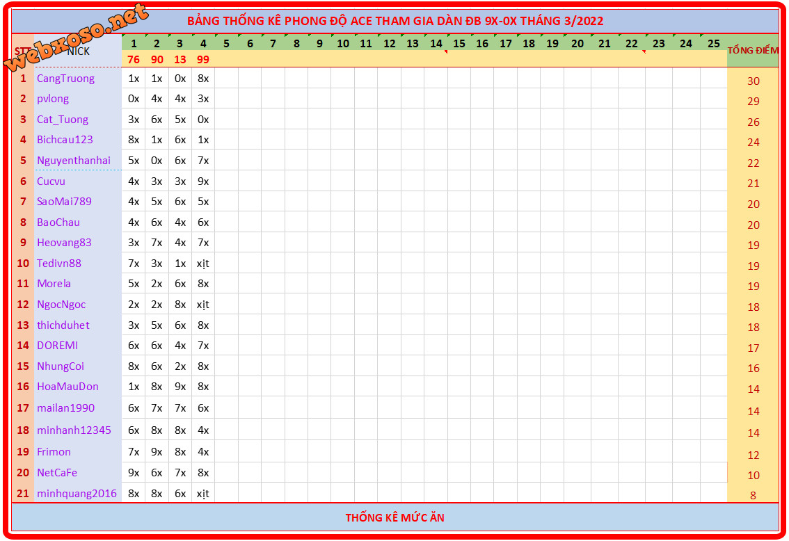 upload_2022-3-4_22-52-19.png
