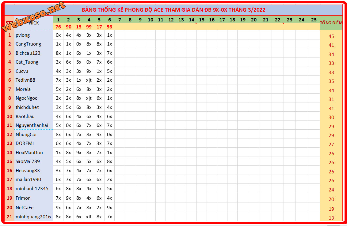 upload_2022-3-6_23-2-59.png