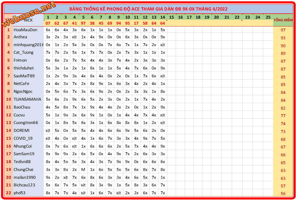 upload_2022-4-14_19-39-36.png