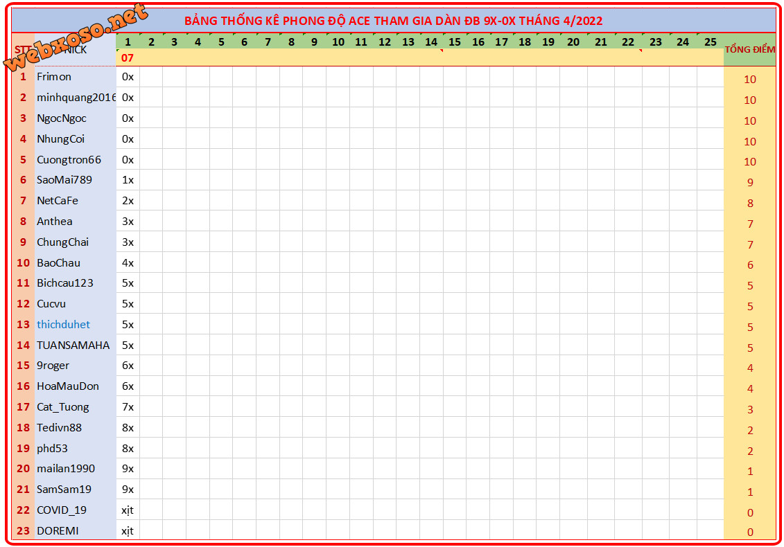 upload_2022-4-1_21-16-42.png