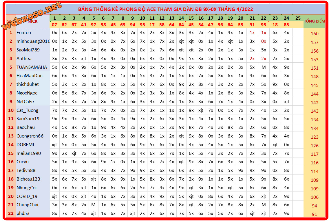 upload_2022-4-24_19-33-53.png