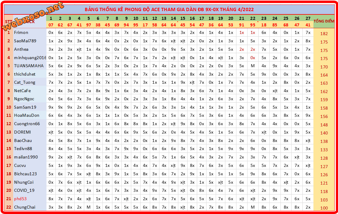 upload_2022-4-27_19-23-22.png