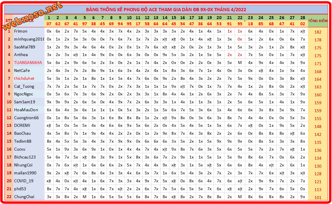 upload_2022-4-28_19-46-10.png