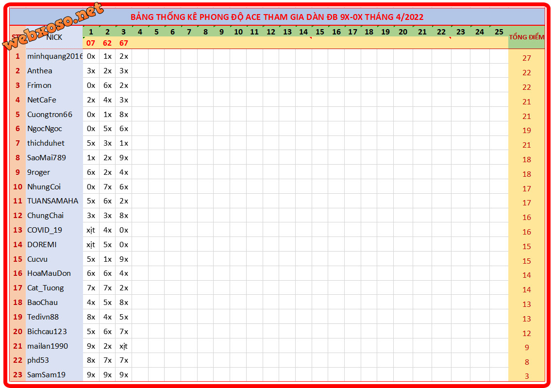 upload_2022-4-3_22-53-8.png