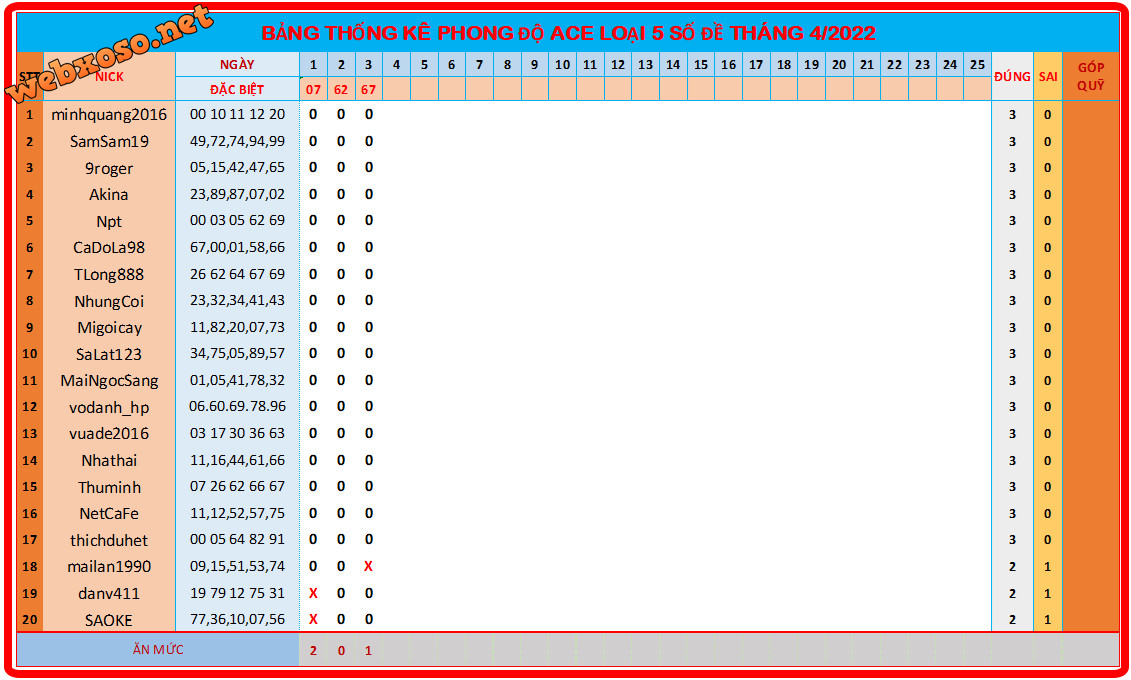 upload_2022-4-4_14-45-5.png