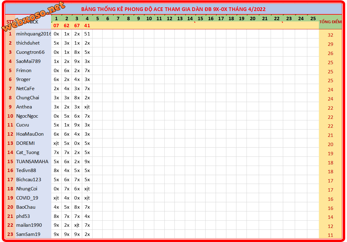 upload_2022-4-4_20-29-48.png