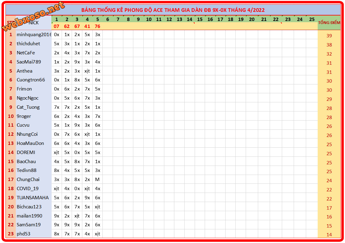 upload_2022-4-5_19-40-39.png