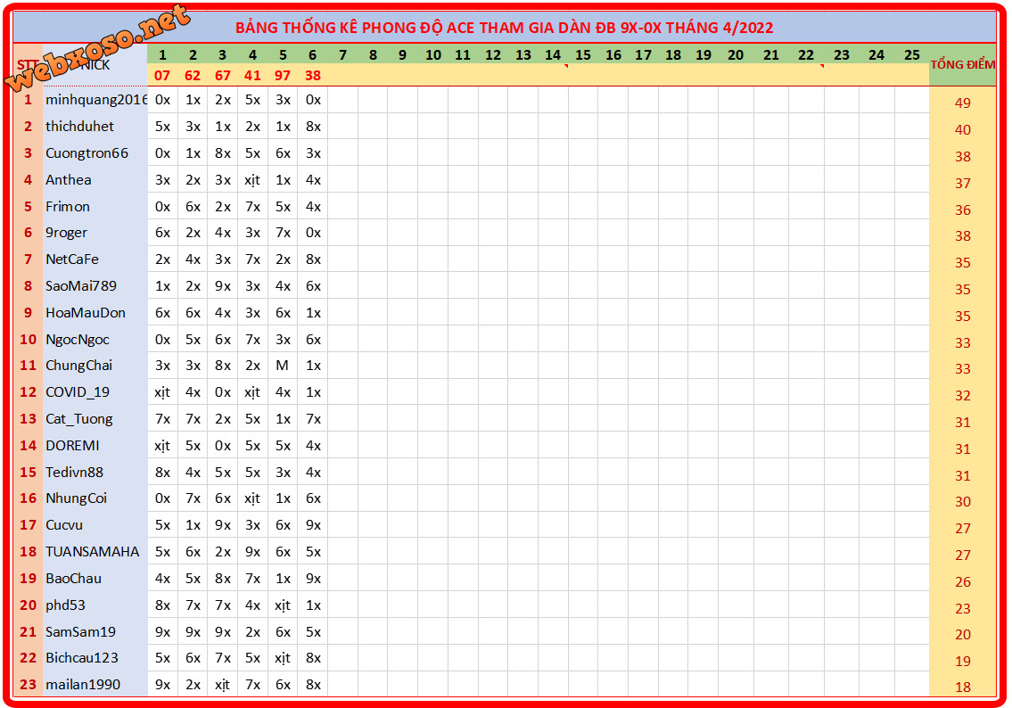 upload_2022-4-6_22-39-2.png