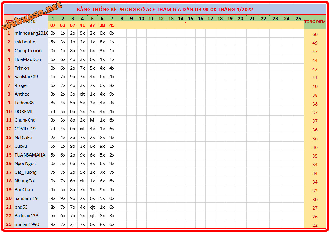 upload_2022-4-7_19-2-49.png