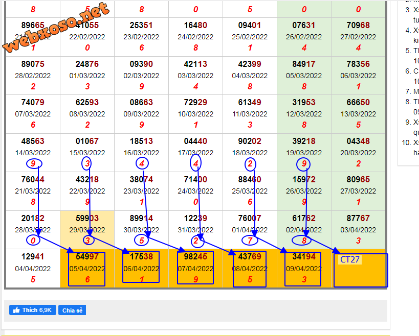 upload_2022-4-9_21-21-28.png