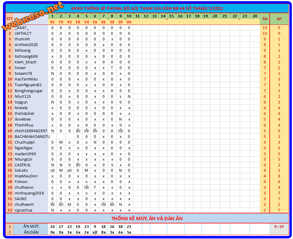 upload_2022-5-10_19-21-38.png