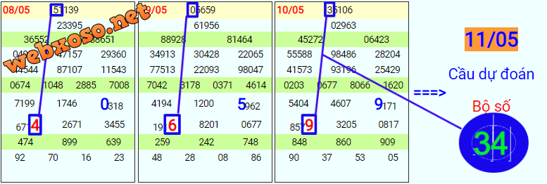 upload_2022-5-10_20-19-52.png