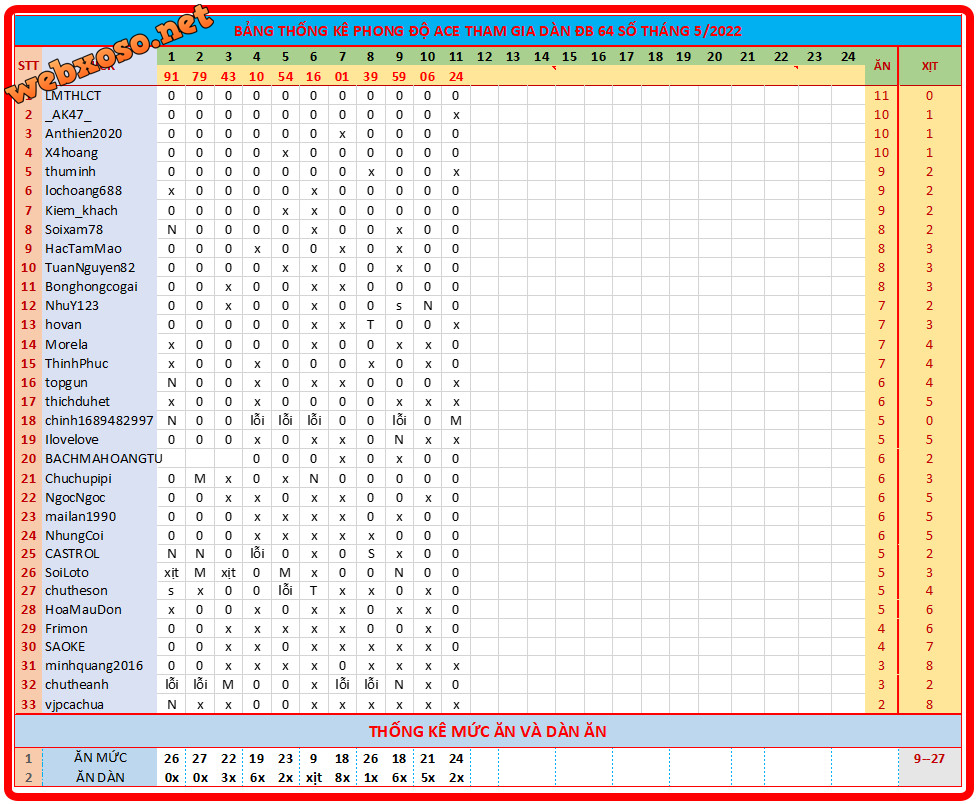upload_2022-5-11_19-7-35.png