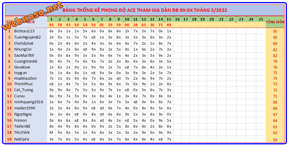 upload_2022-5-15_18-59-39.png