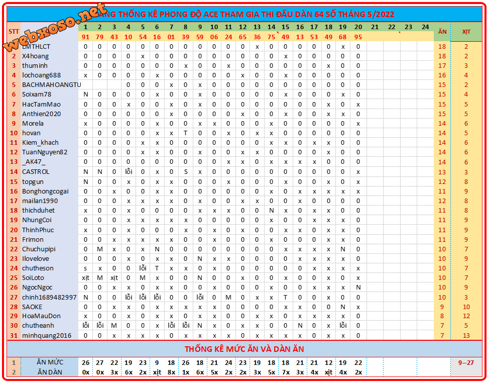 upload_2022-5-20_19-12-51.png