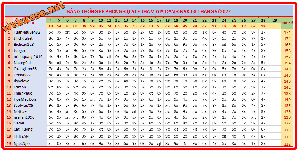 upload_2022-5-28_20-23-44.png