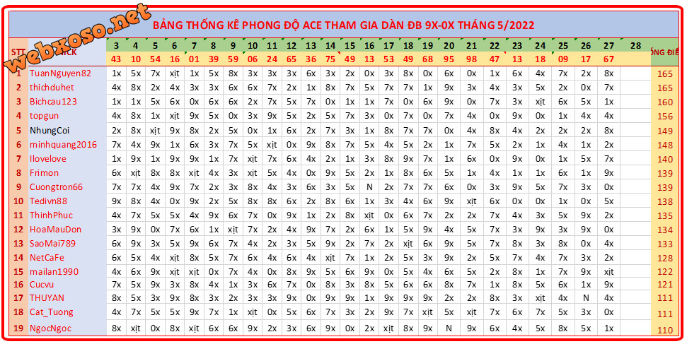 upload_2022-5-28_7-43-10.png