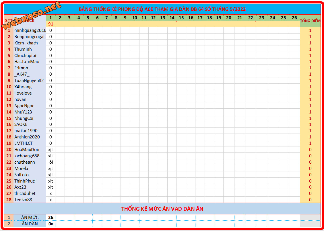 upload_2022-5-2_7-44-2.png