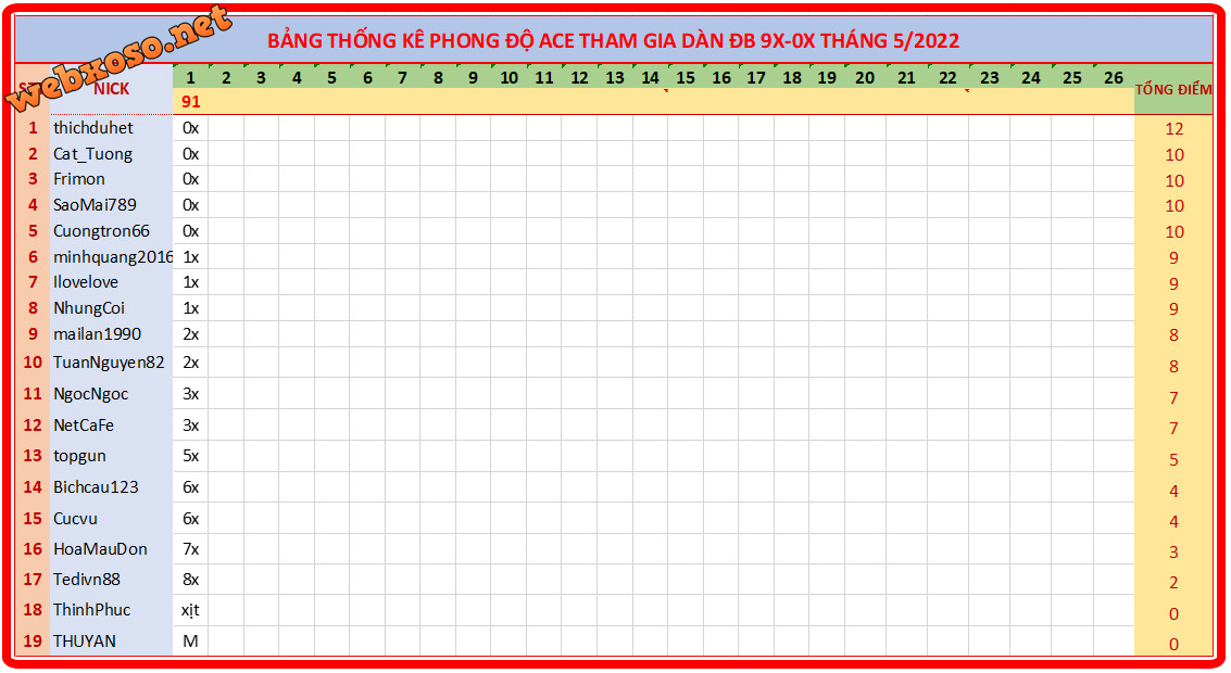 upload_2022-5-2_7-59-18.png