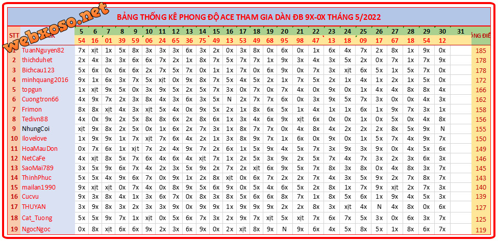 upload_2022-5-30_19-34-1.png