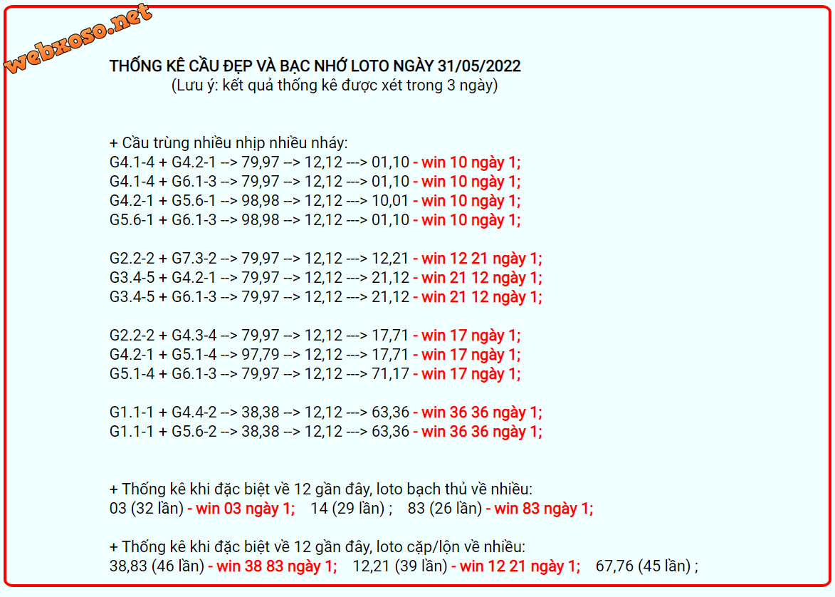 upload_2022-5-31_19-41-37.png