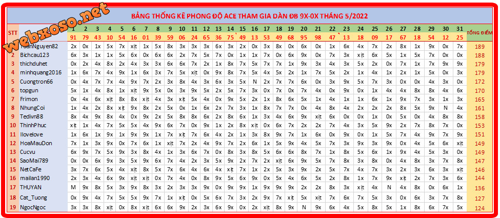 upload_2022-5-31_21-6-38.png