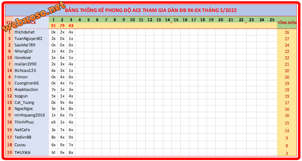 upload_2022-5-3_20-35-41.png