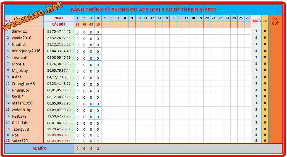 upload_2022-5-4_18-41-34.png