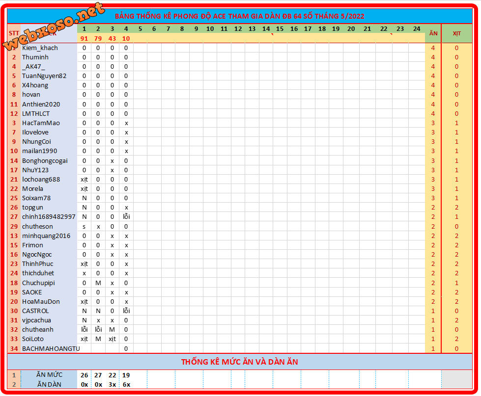 upload_2022-5-4_19-35-35.png