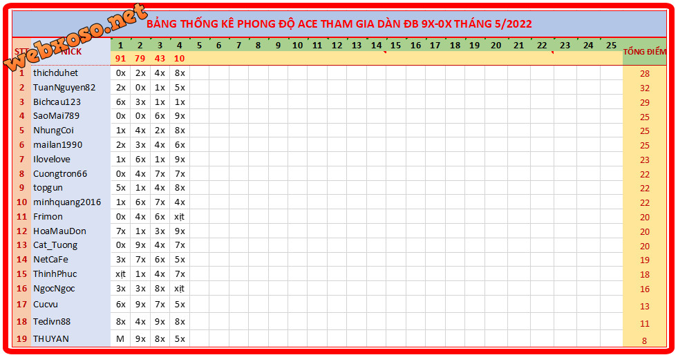 upload_2022-5-4_20-3-18.png
