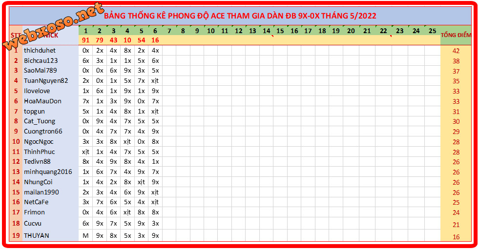 upload_2022-5-6_19-56-41.png