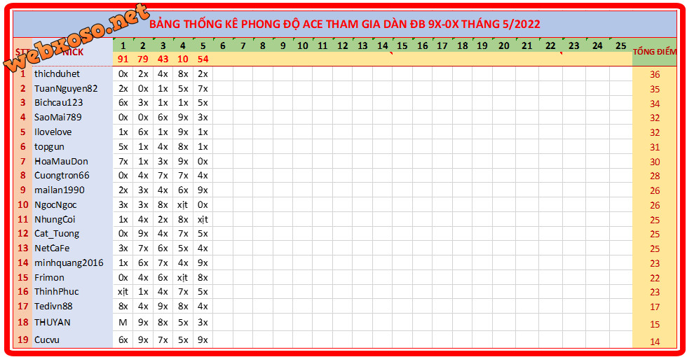 upload_2022-5-6_8-13-35.png