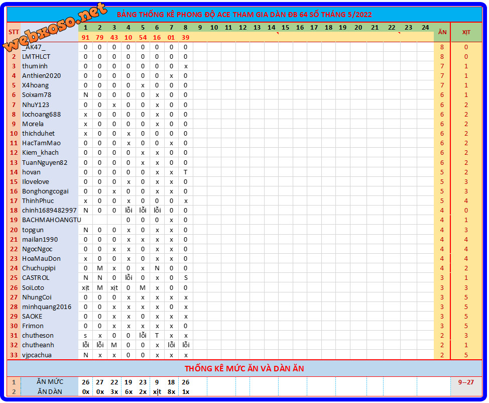 upload_2022-5-8_19-20-56.png