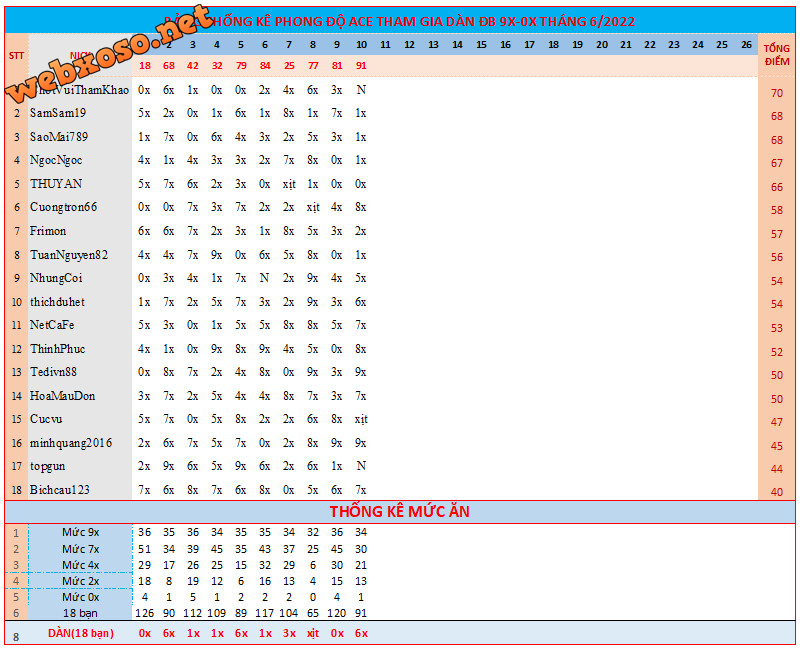 upload_2022-6-10_19-38-12.png
