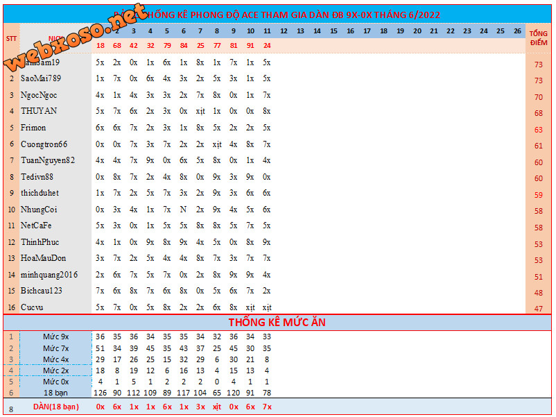 upload_2022-6-11_20-30-19.png