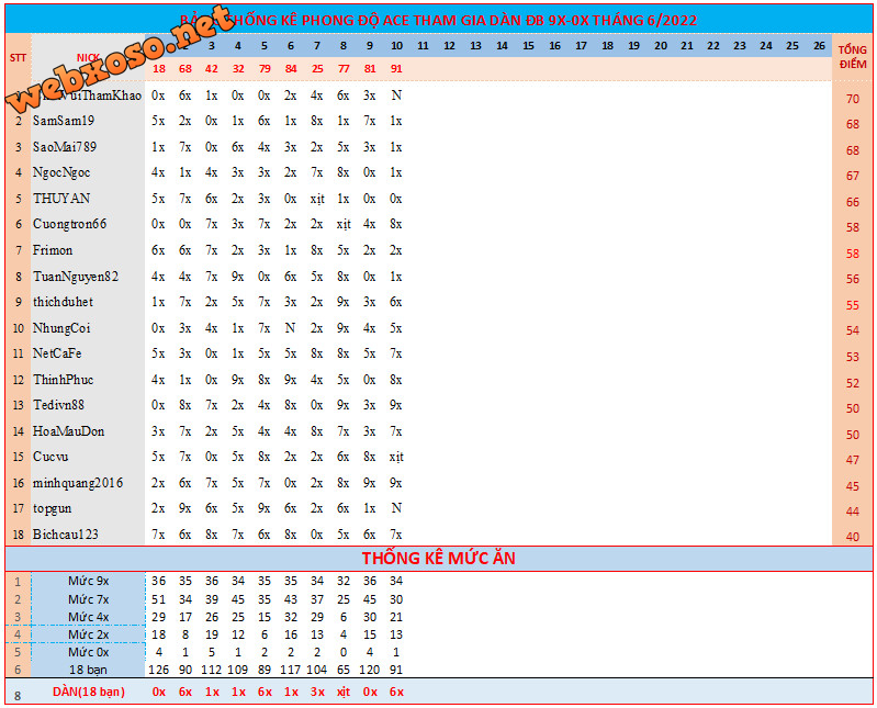 upload_2022-6-11_8-28-45.png