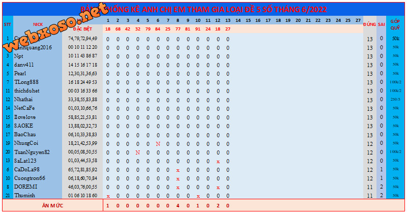 upload_2022-6-13_18-41-56.png
