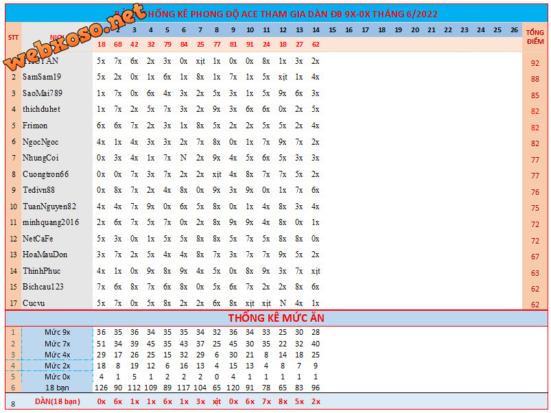 upload_2022-6-14_19-26-23.png