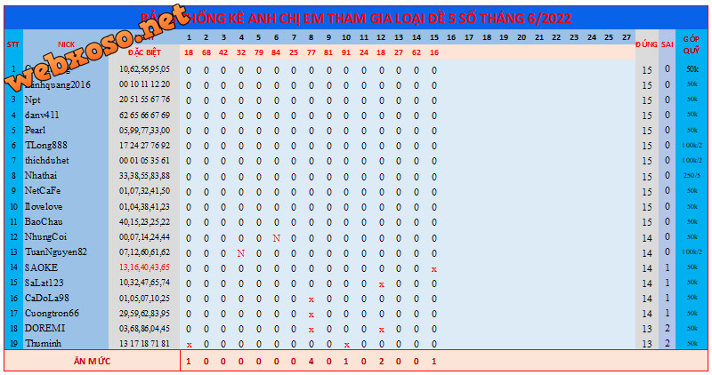 upload_2022-6-15_18-40-54.png