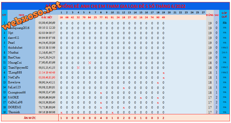 upload_2022-6-19_18-40-23.png