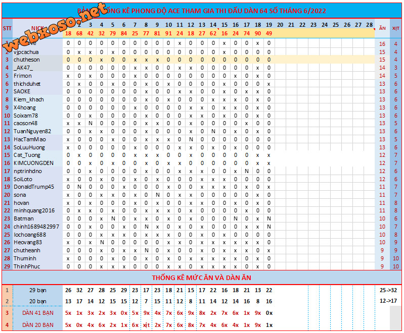 upload_2022-6-19_19-25-33.png