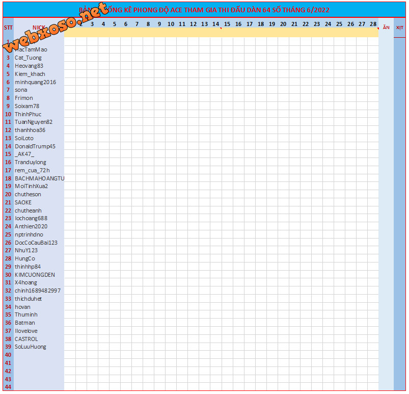 upload_2022-6-1_13-52-28.png